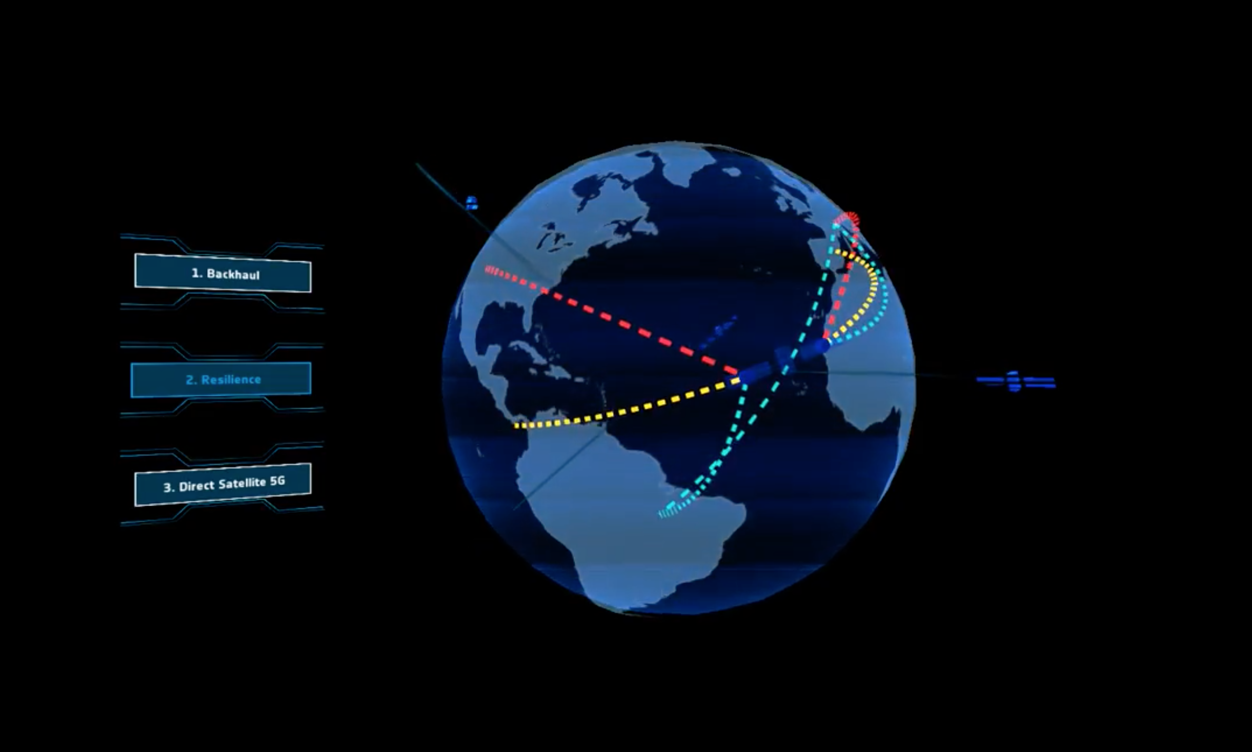 ESA 5G Hub